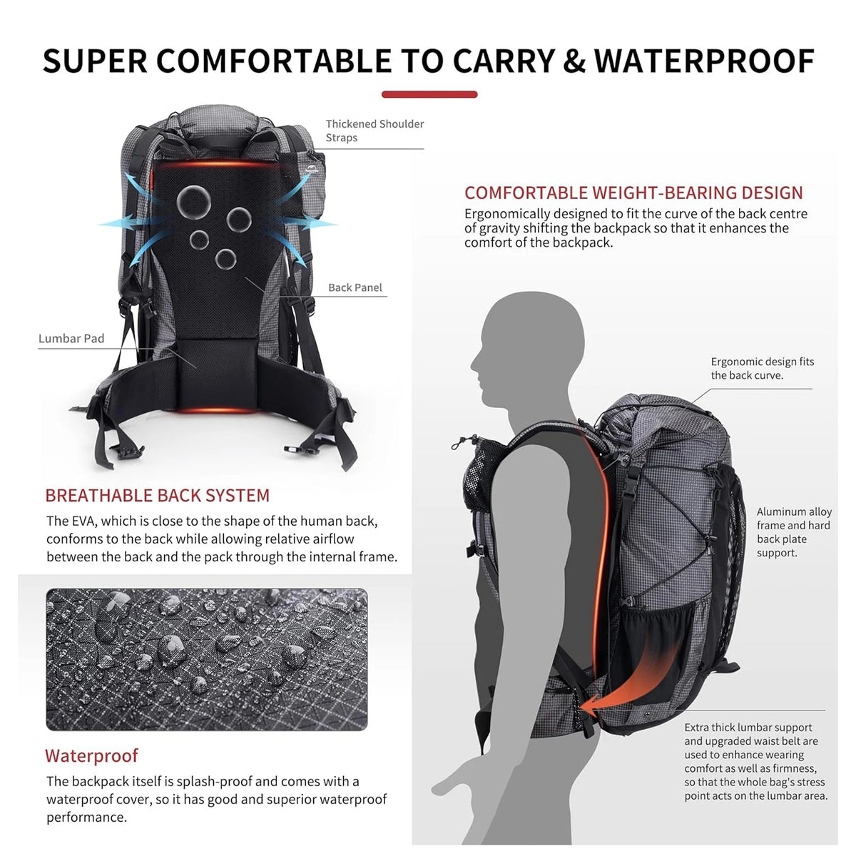 Naturehike Waterproof High Capacity Hiking Backpack With Rain Cover