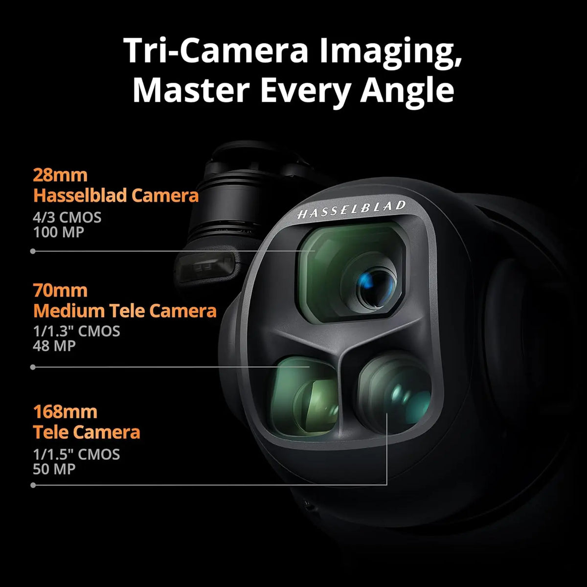 DJI Mavic 4 Pro Refurbished Tri Camera Hasselblad Drone