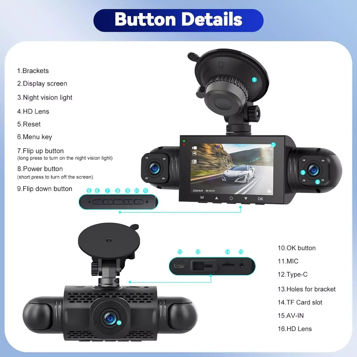 360 Degree Dash Cam With Night Vision And Parking Monitor