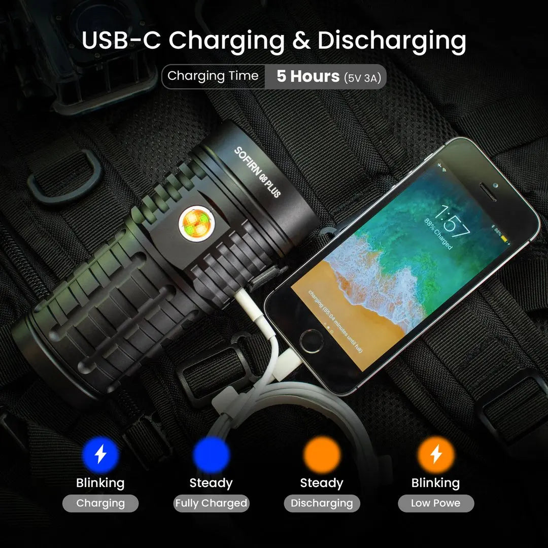 Sofirn Q8 Plus Led Flashlight 16000 Lumen Usb Rechargeable Torch
