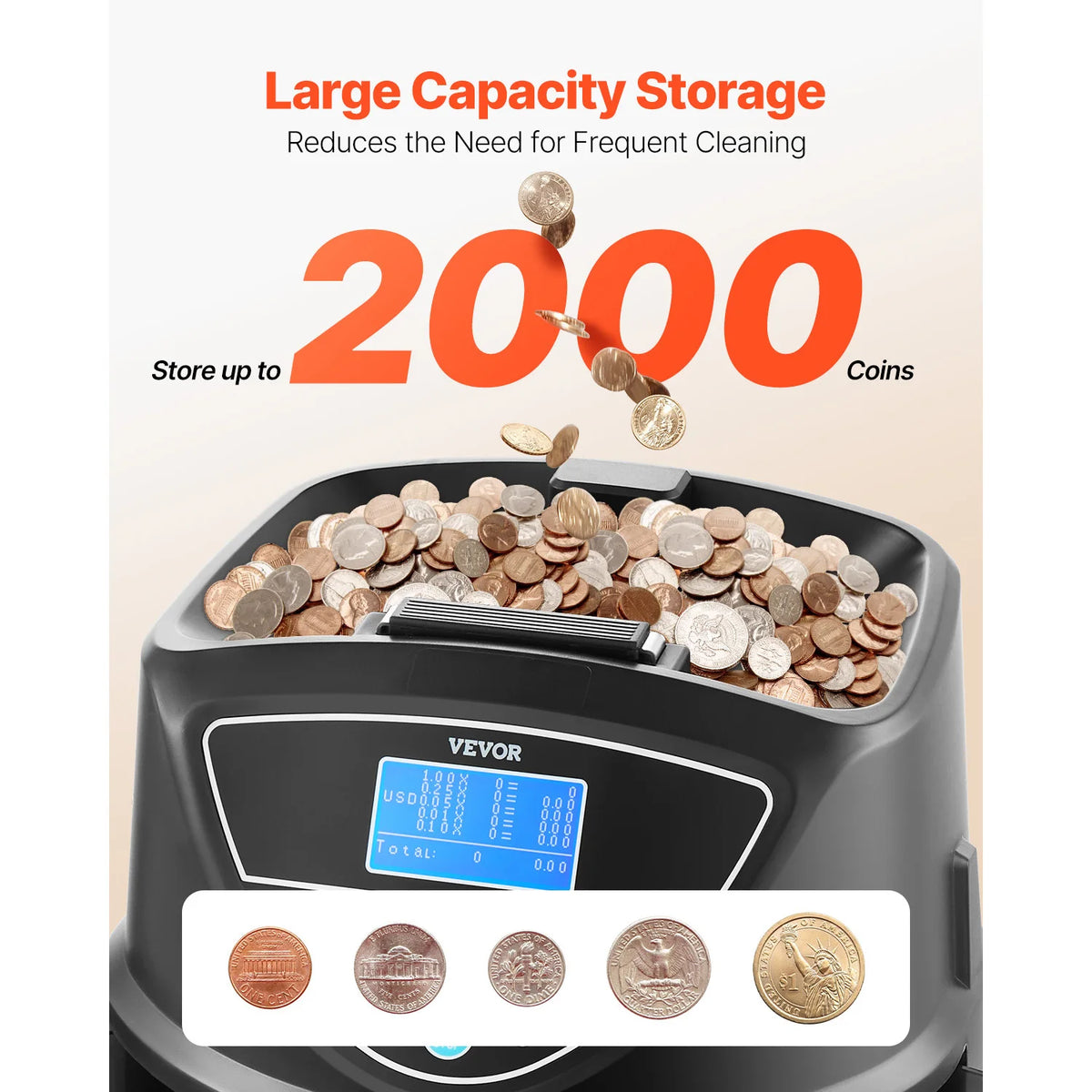 SucceBuy Coin Sorter Counter Machine With Digital Display For Usd