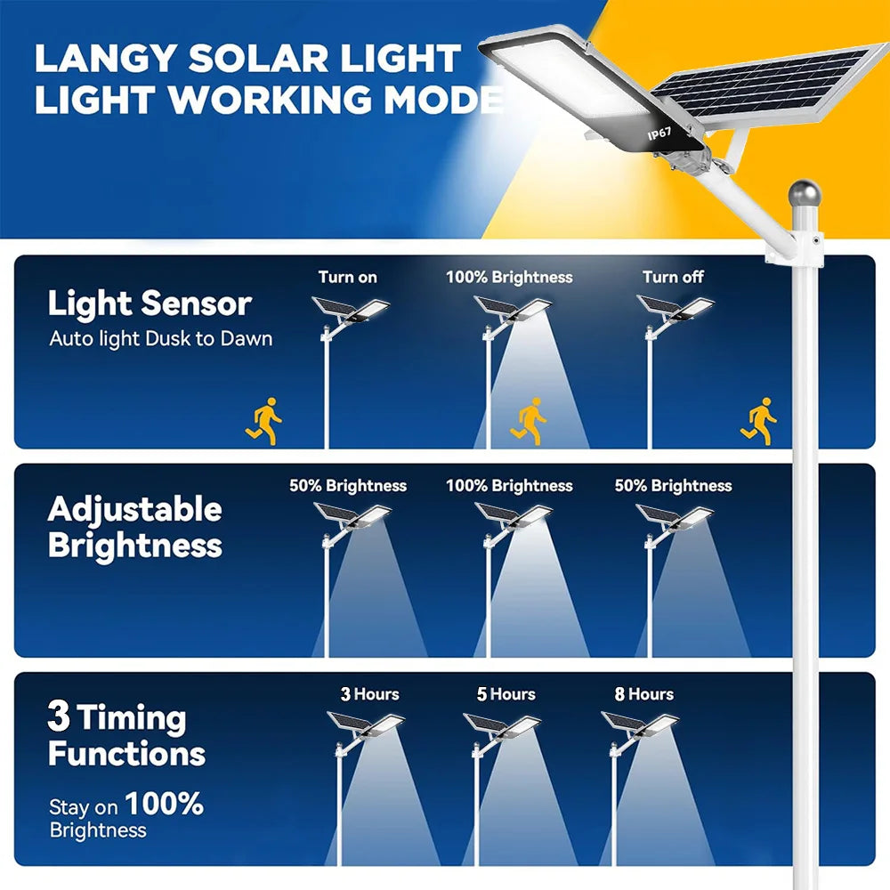 8000Mah Solar Street Light With Dusk To Dawn Outdoor Sensor