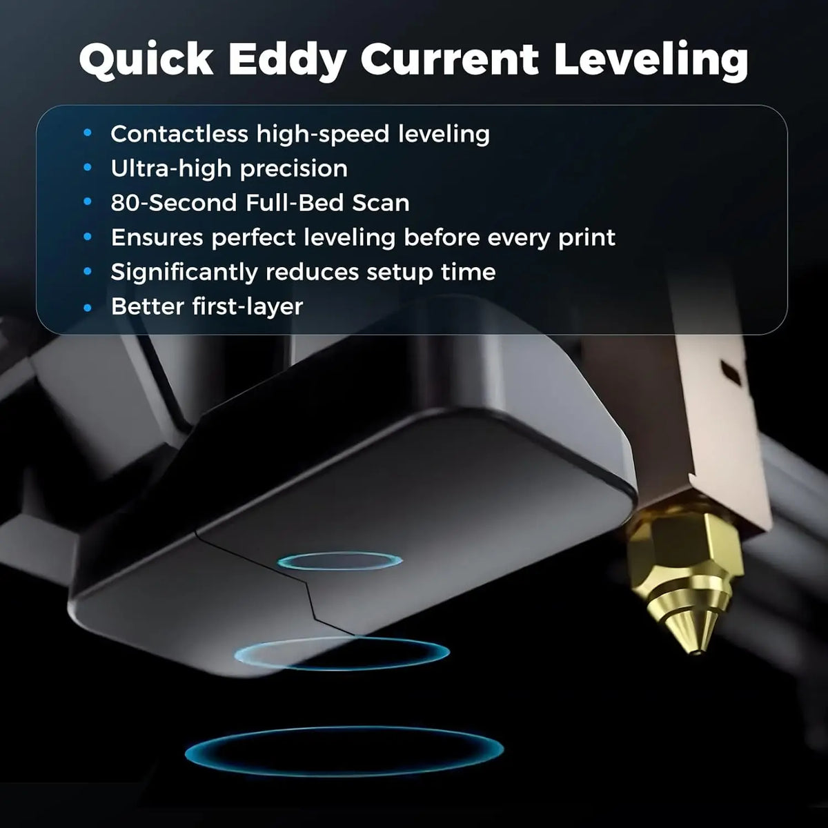 Sovol SV08 MAX CoreXY 3D Printer With Eddy Current Leveling
