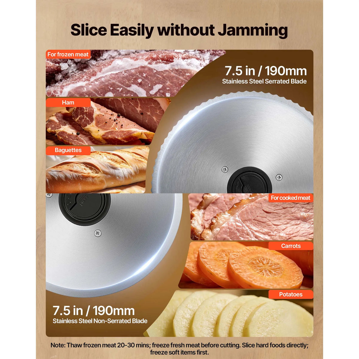 SucceBuy Electric Meat Slicer With Dual Stainless Steel Blades