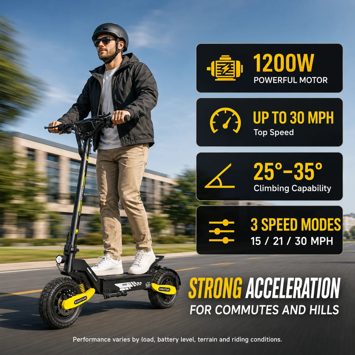 EOEOTWO 1200W Off Road Electric Scooter With Long Range