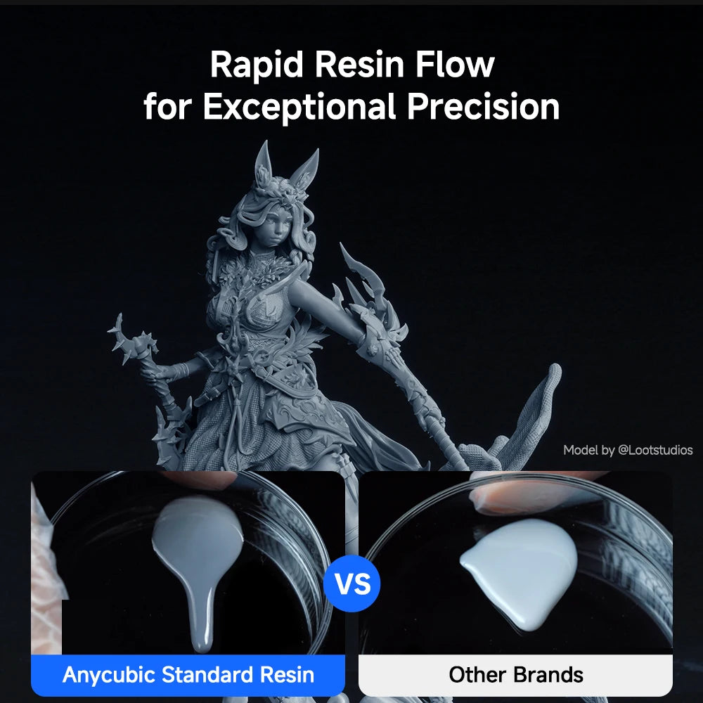 ANYCUBIC Standard 3D Printer Resin for High Precision Printing