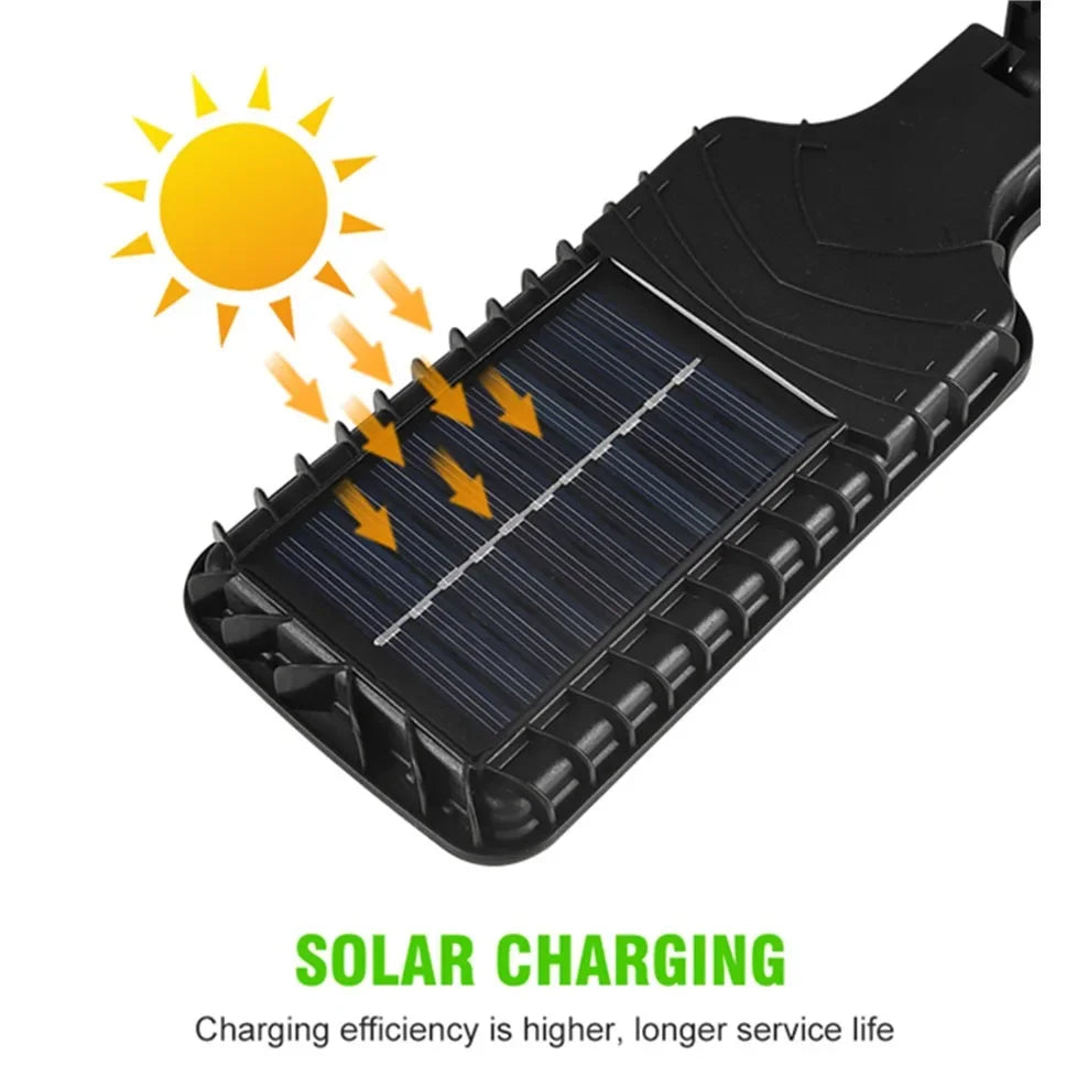 Outdoor Solar Garden Lights With Motion Sensor And Three Modes