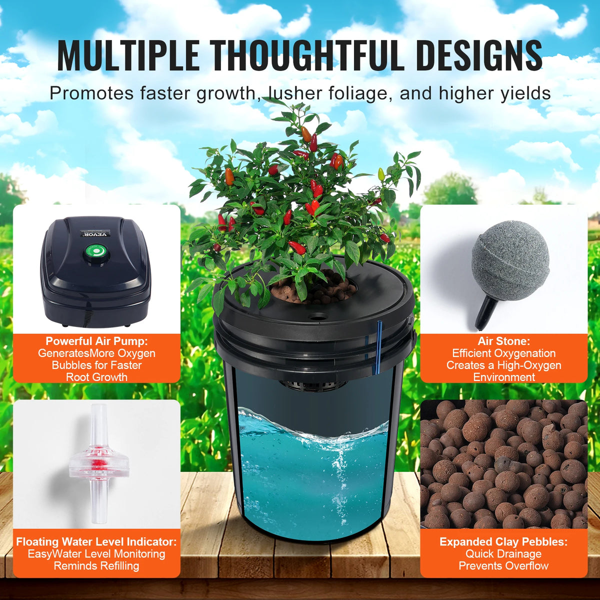 SucceBuy Deep Water Culture Hydroponic Growing System Kit