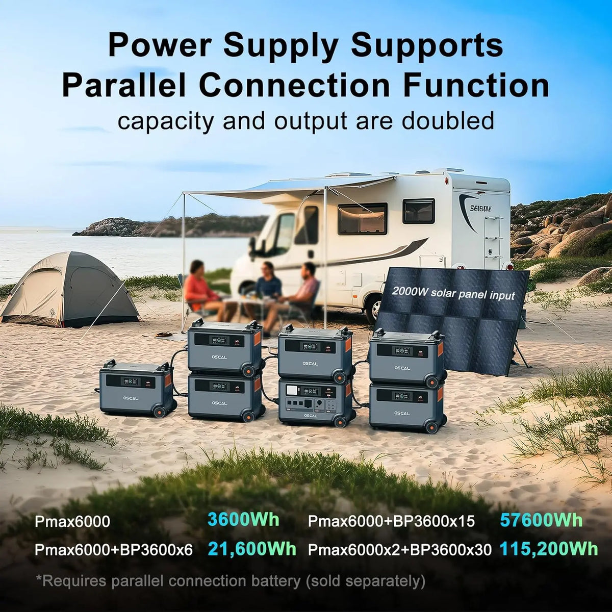 Oscal Powermax 6000 Lifepo4 Home Portable Power Station Solar Generator