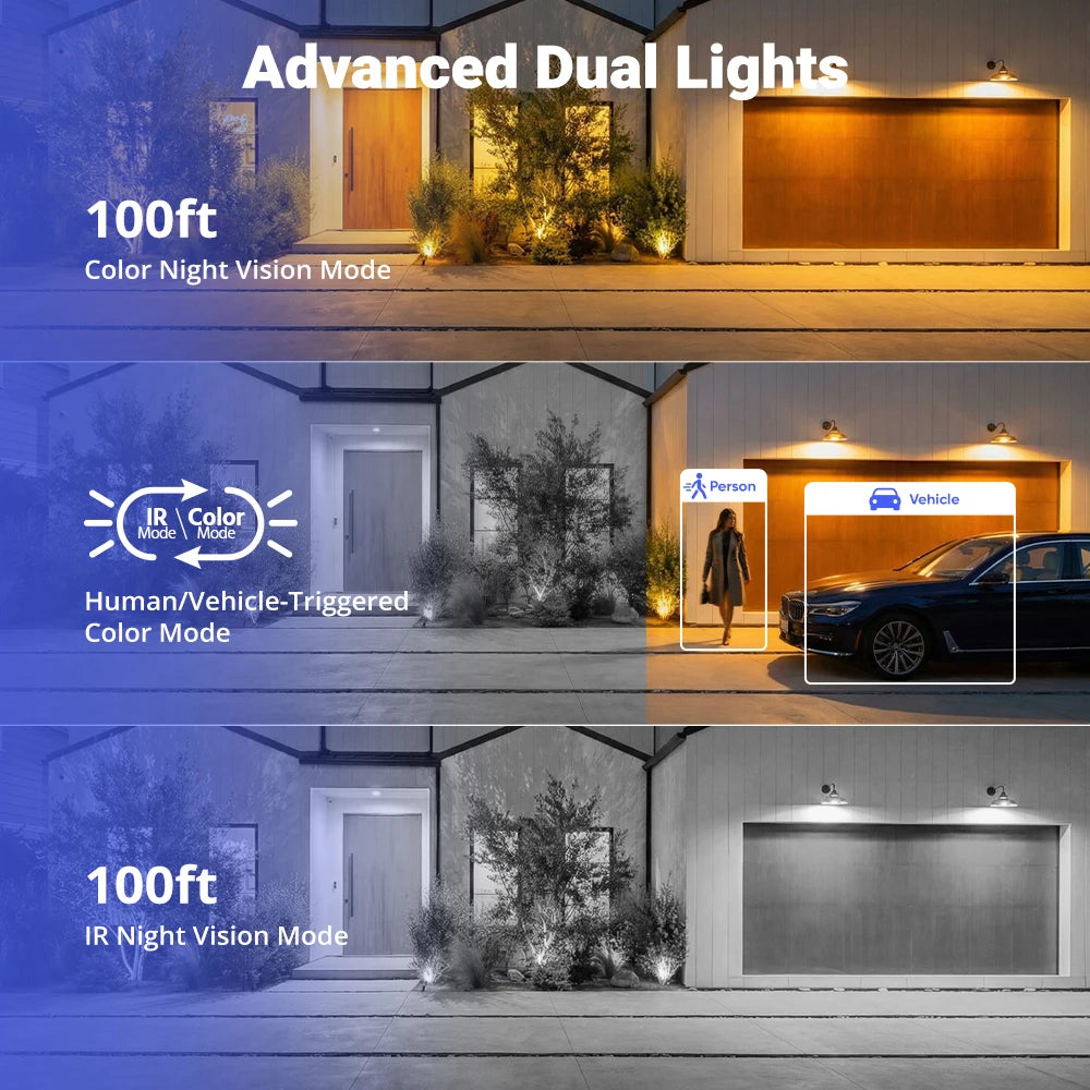 Annke Dual Light PoE Security Camera Two Way Audio IP67