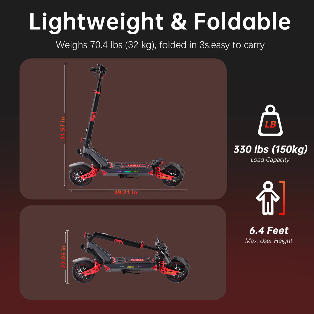 ZWHEEL D3 Dual Motor All Wheel Drive Electric Scooter for Commuting