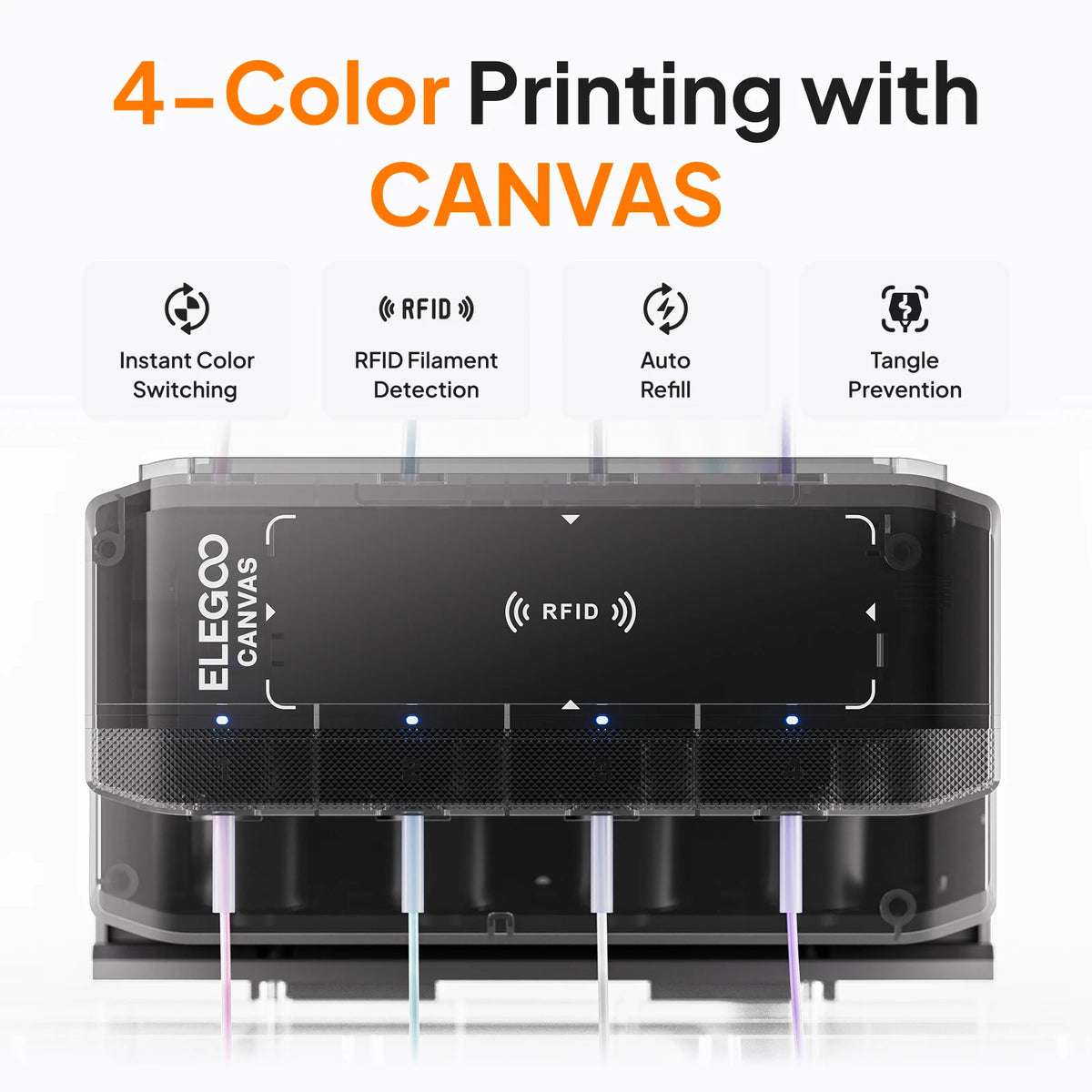 ELEGOO Centauri Carbon 2 Combo Multicolor FDM 3D Printer