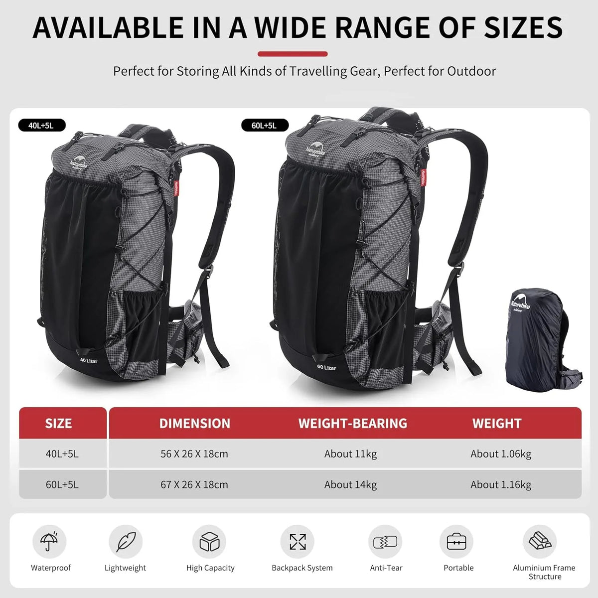 Naturehike Waterproof High Capacity Hiking Backpack With Rain Cover