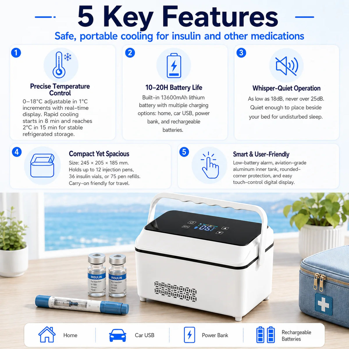 Portable Insulin Cooler With Adjustable Temperature For Travel And Home