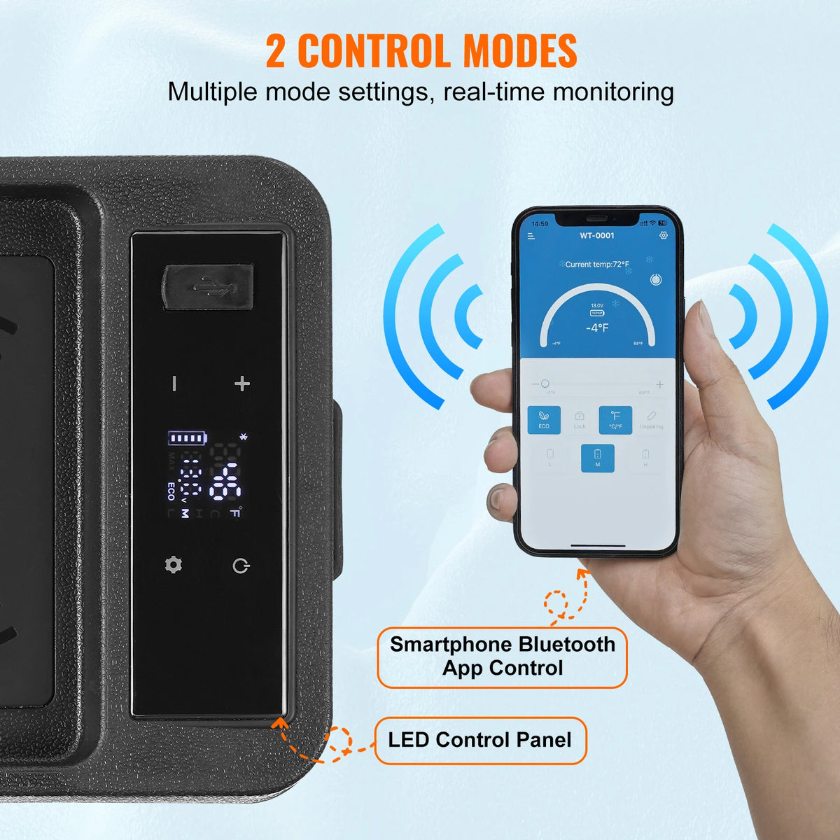 SucceBuy Portable Car Refrigerator With Adjustable Temperature Control