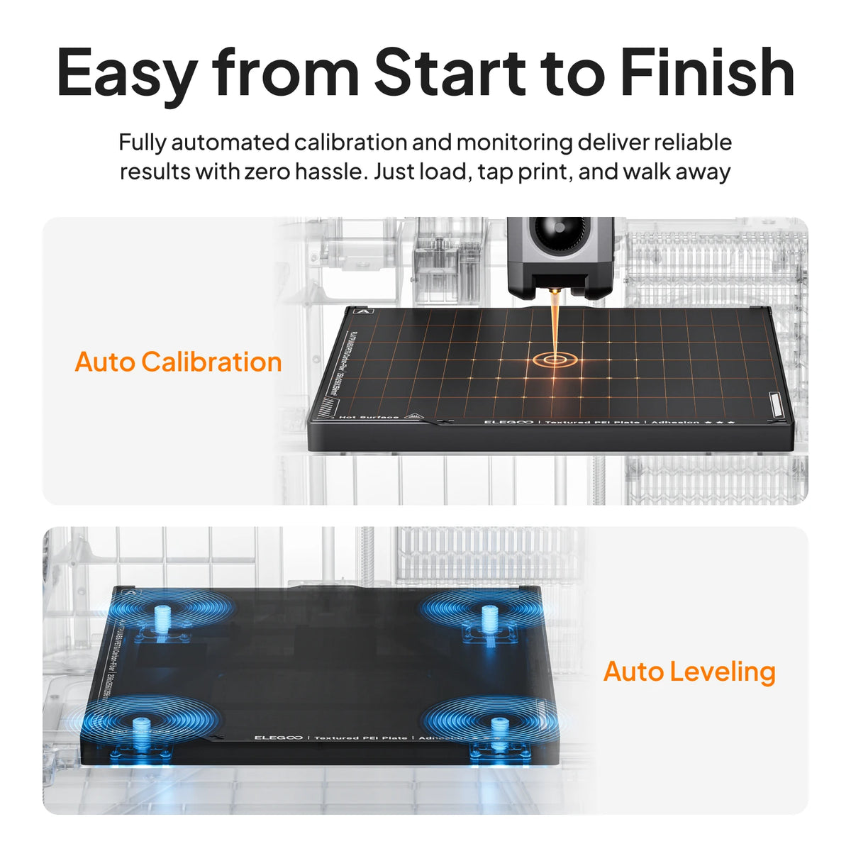 ELEGOO Centauri Carbon 2 Combo Multicolor FDM 3D Printer