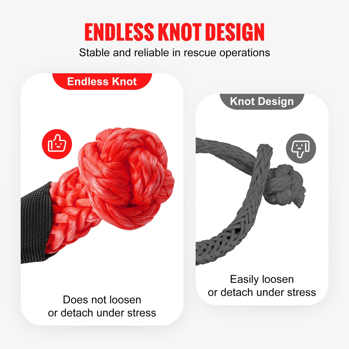 Synthetic Soft Shackle Tow Rope With Protective Sleeve for Offroad Recovery