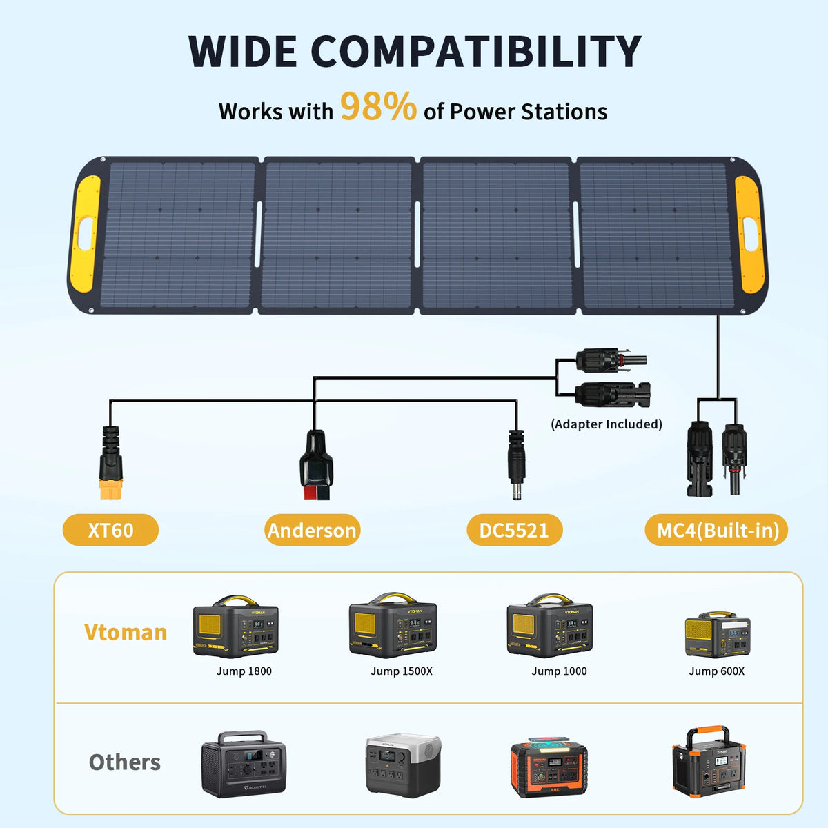 VTOMAN 200W Foldable Solar Panel For Outdoor Travel