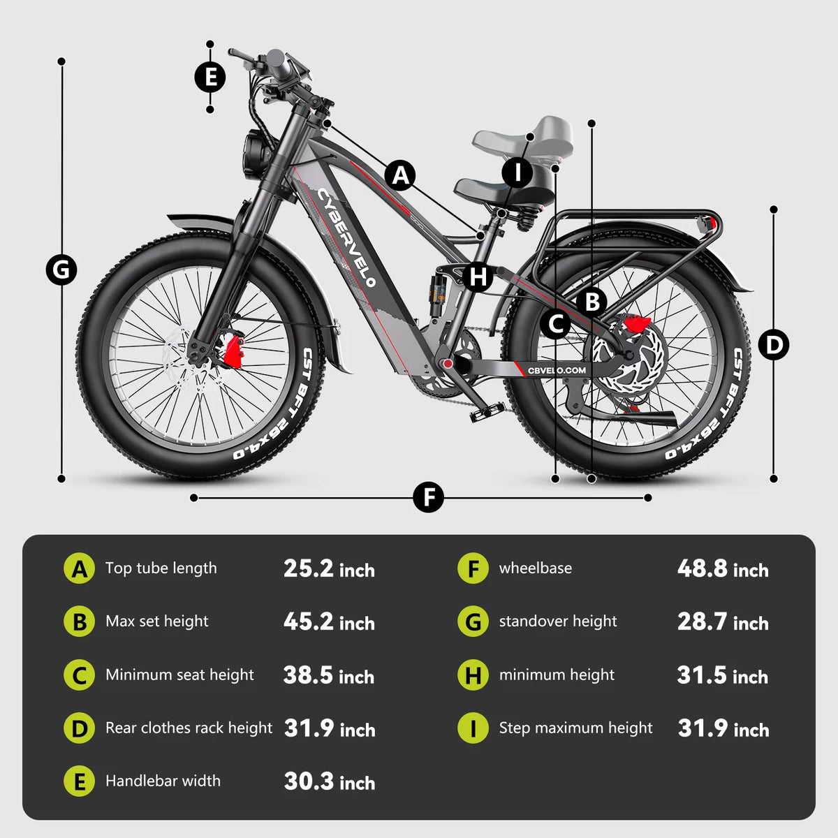Cybervelo 5000W Peak Fat Tire All Terrain Electric Bike