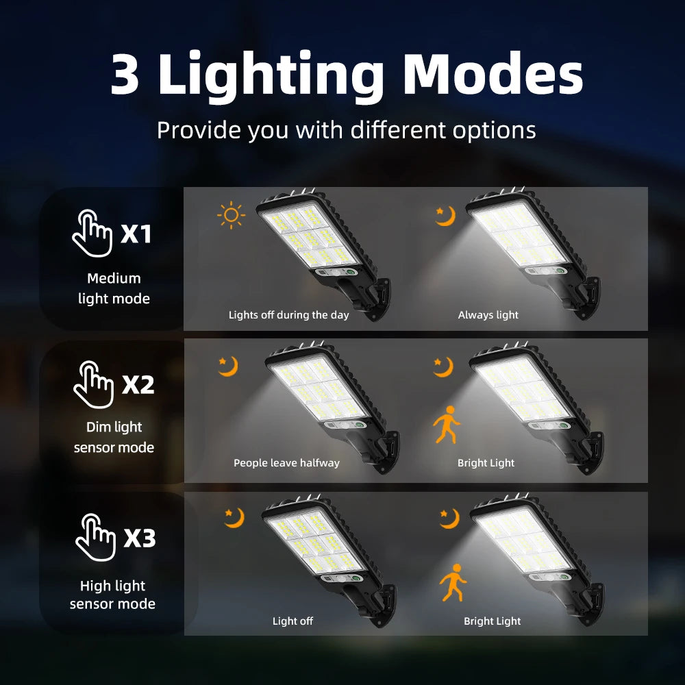 Outdoor Solar Garden Lights With Motion Sensor And Three Modes