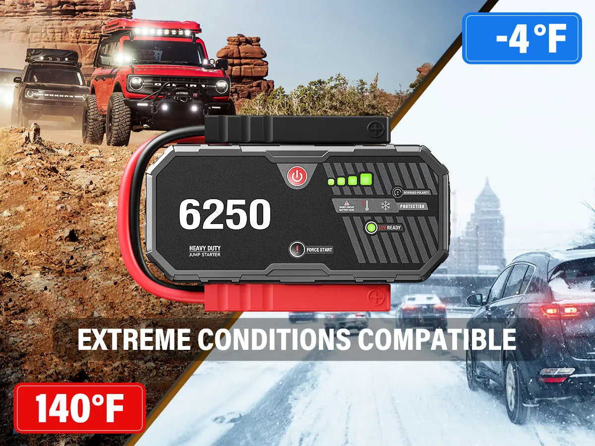 JF.EGWO Portable Car Jump Starter Power Bank With Battery Booster