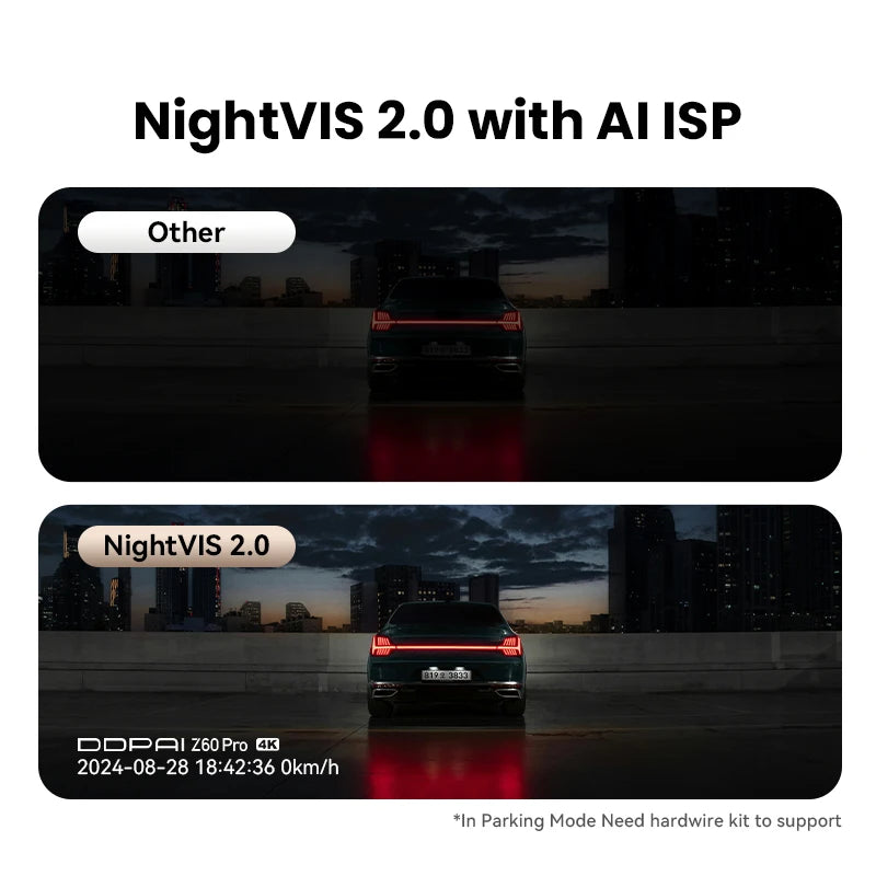 DDPAI Front And Rear Car Camera With HDR GPS ADAS