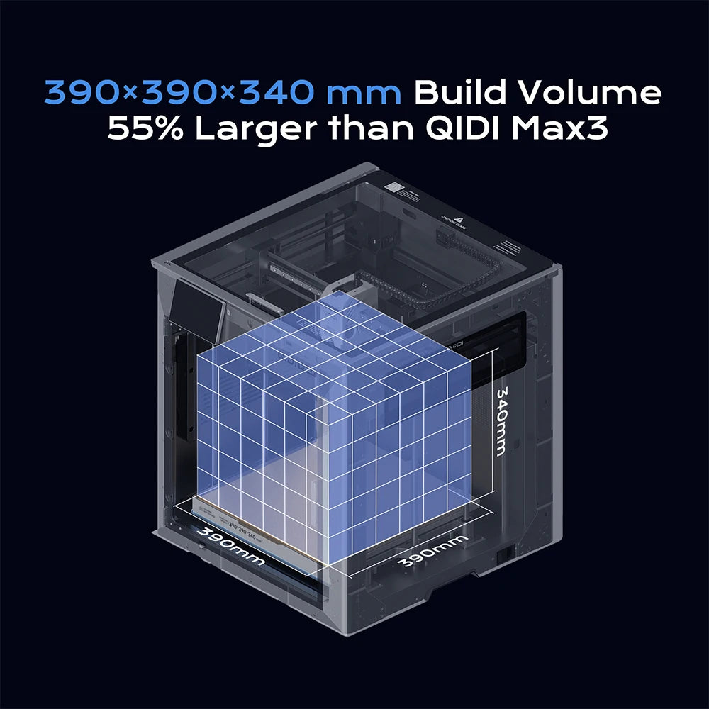 QIDI MAX4 Combo CoreXY Enclosed High Speed 3D Printer