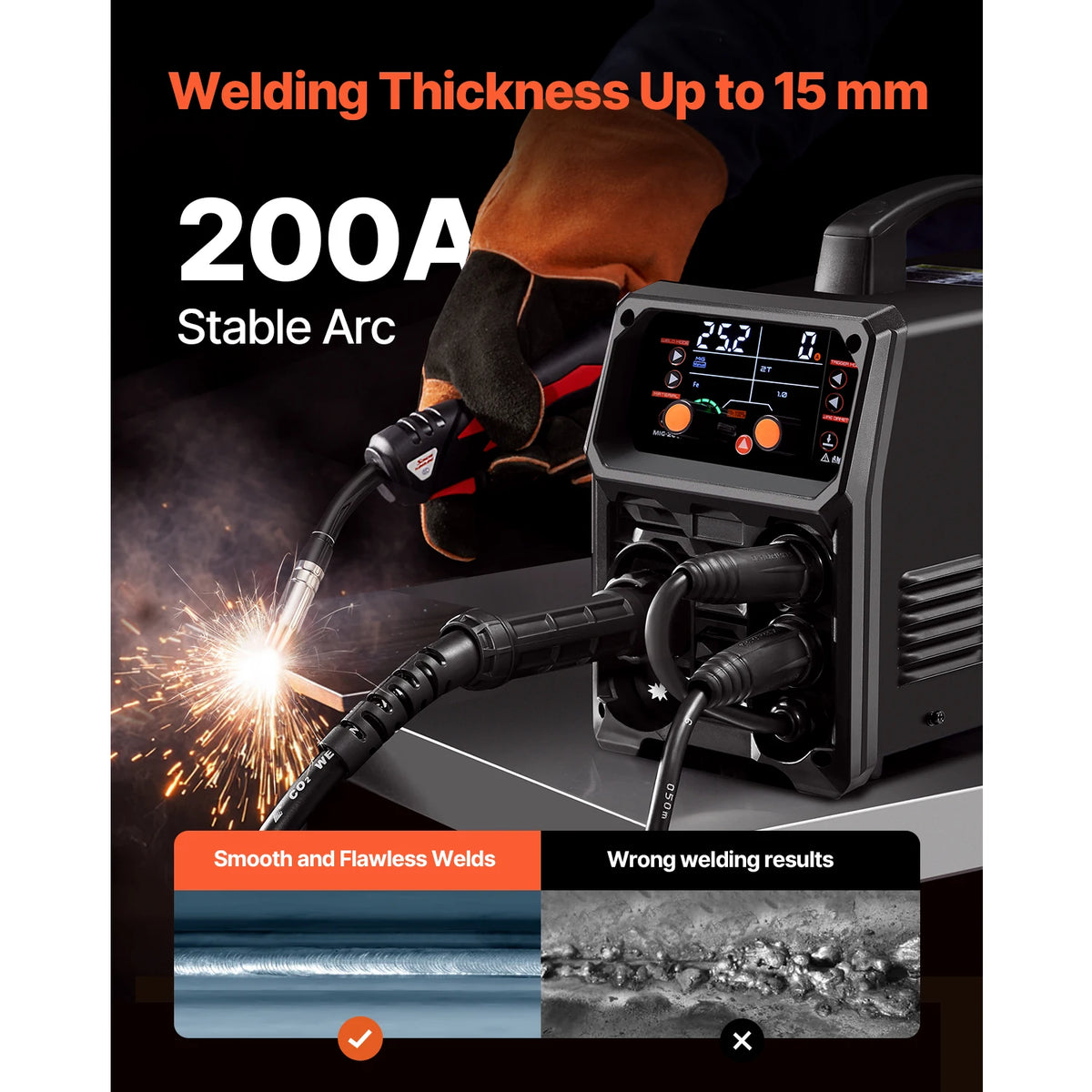 SucceBuy 5-in-1 Multi-Process MIG Welder With LCD Display